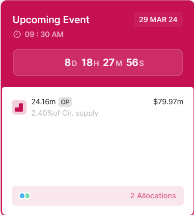 Optimism Token Unlock.