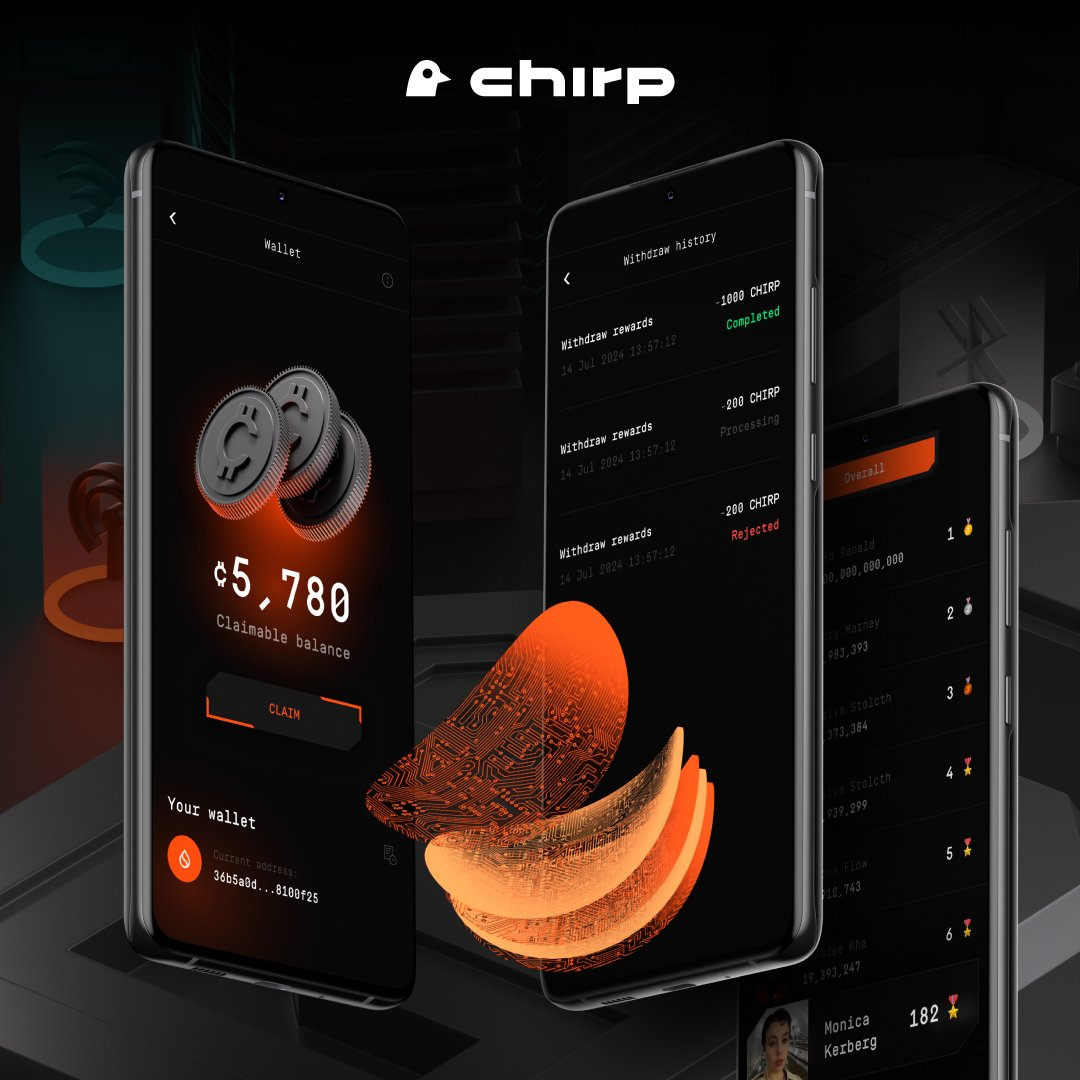 Chirps nye spillteaser