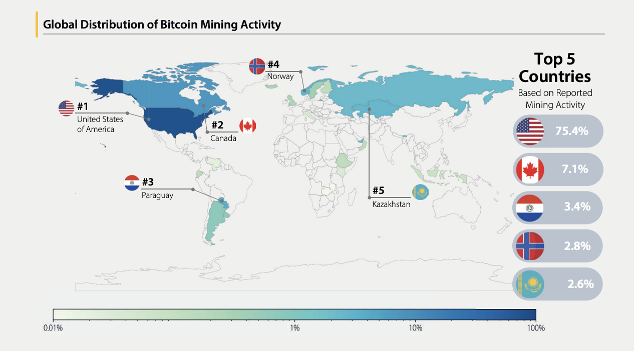 Global fordeling av Bitcoin mining-aktivitet.