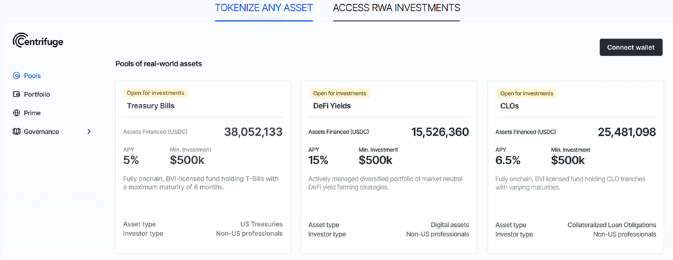 Centrifuge offers tokenized RWA pools for investors